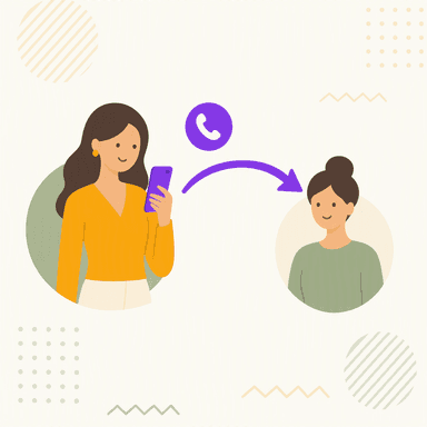 Smart call routing